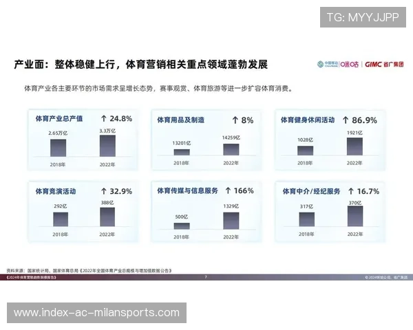 体育赛事赞助商直播新模式探索与品牌价值深度融合发展路径